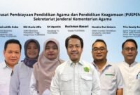 Jajaran Puspenma Setjen Kementerian Agama Republik Indonesia 